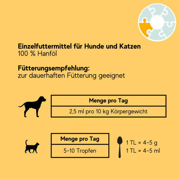 Hanföl – Bild 2