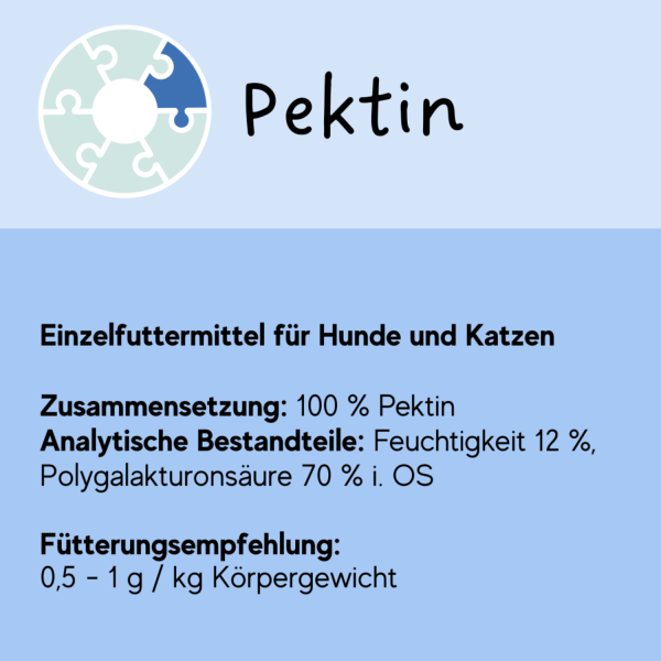 Pektin – Bild 3